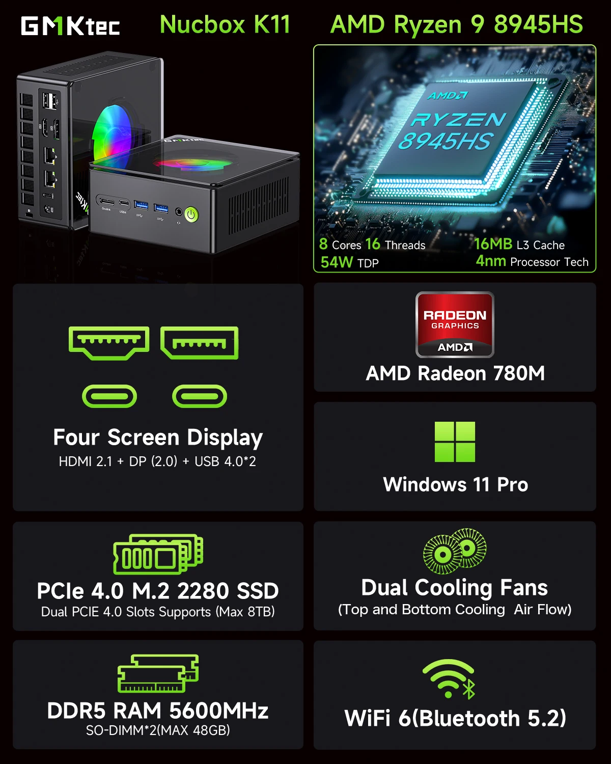 GMKtec Nucbox K11 Gaming Mini  - đánh giá và giá Pc Gaming Ddr5