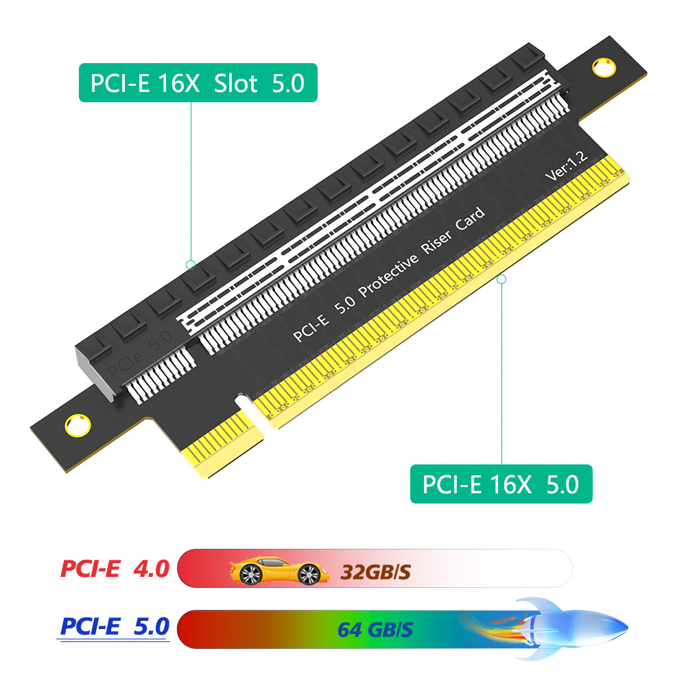 PCI-E 5.0 4.0 16X Test Protect - đánh giá và giá Pc Gaming Test