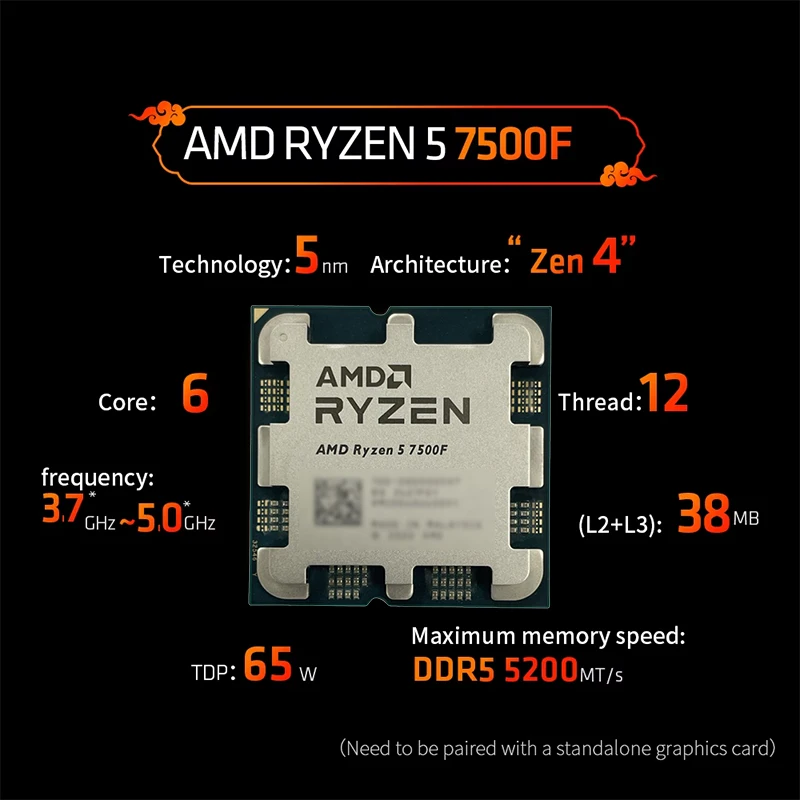 AMD Ryzen 5 7500F AM5 5nm Gami - đánh giá và giá Pc Gaming Ddr5