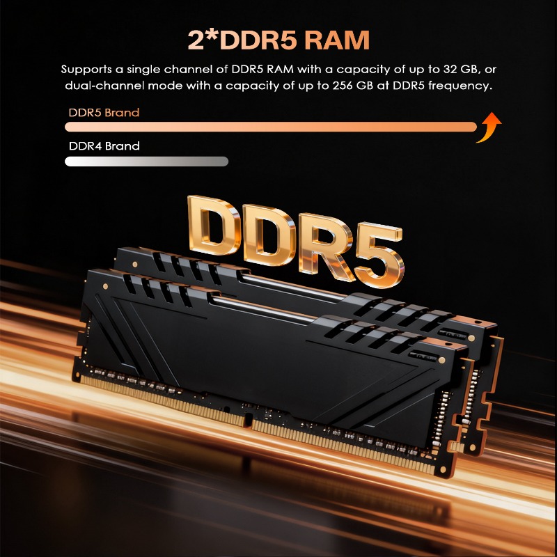 High Speed AMD Ryzen 9 8945HS  - đánh giá và giá Pc Gaming Ddr5