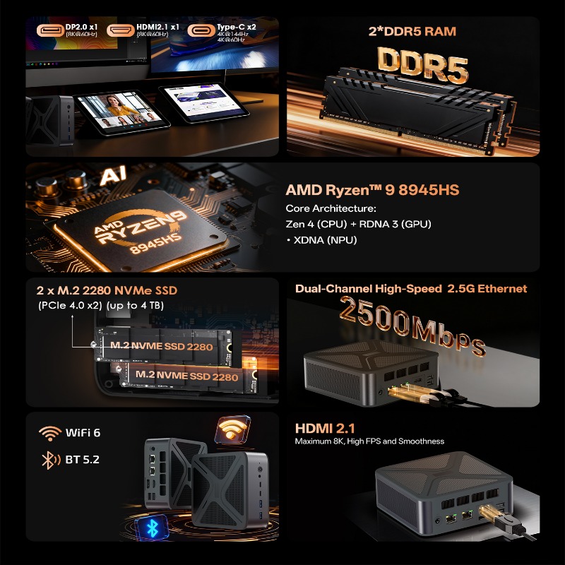 High Speed AMD Ryzen 9 8945HS  - đánh giá và giá Pc Gaming Ddr5