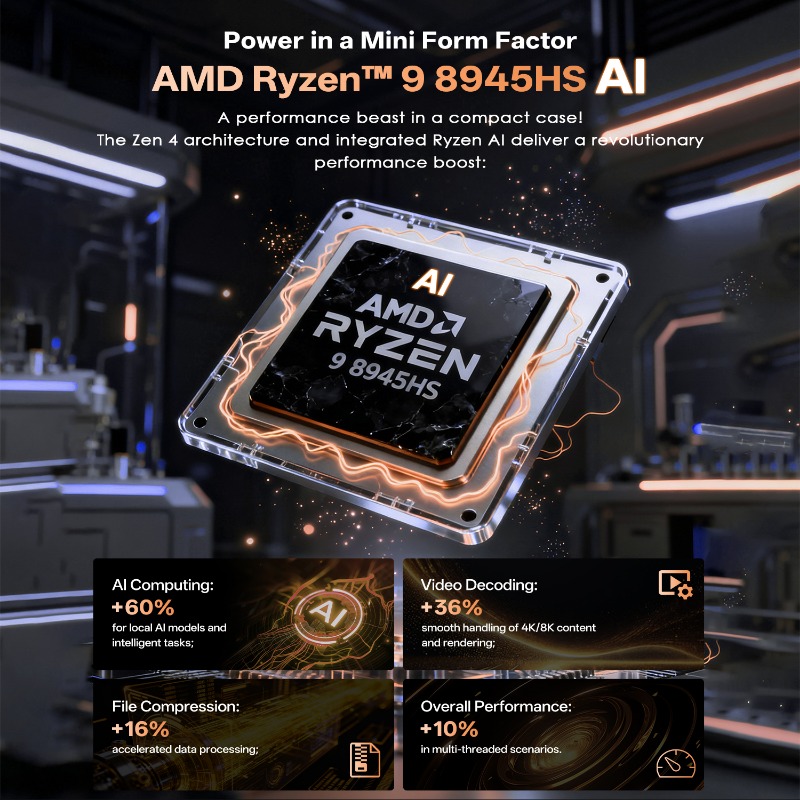 High Speed AMD Ryzen 9 8945HS  - đánh giá và giá Pc Gaming Ddr5