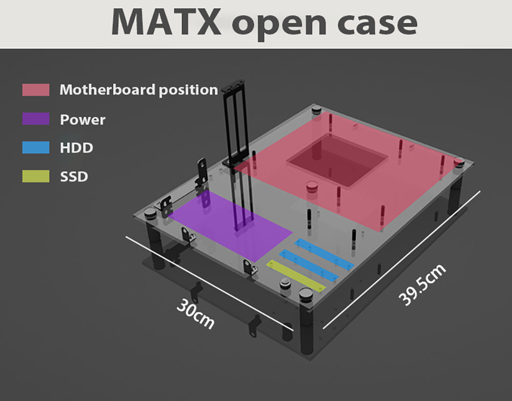Open PC Case Test Bench DIY Ac - đánh giá và giá Pc Gaming Test