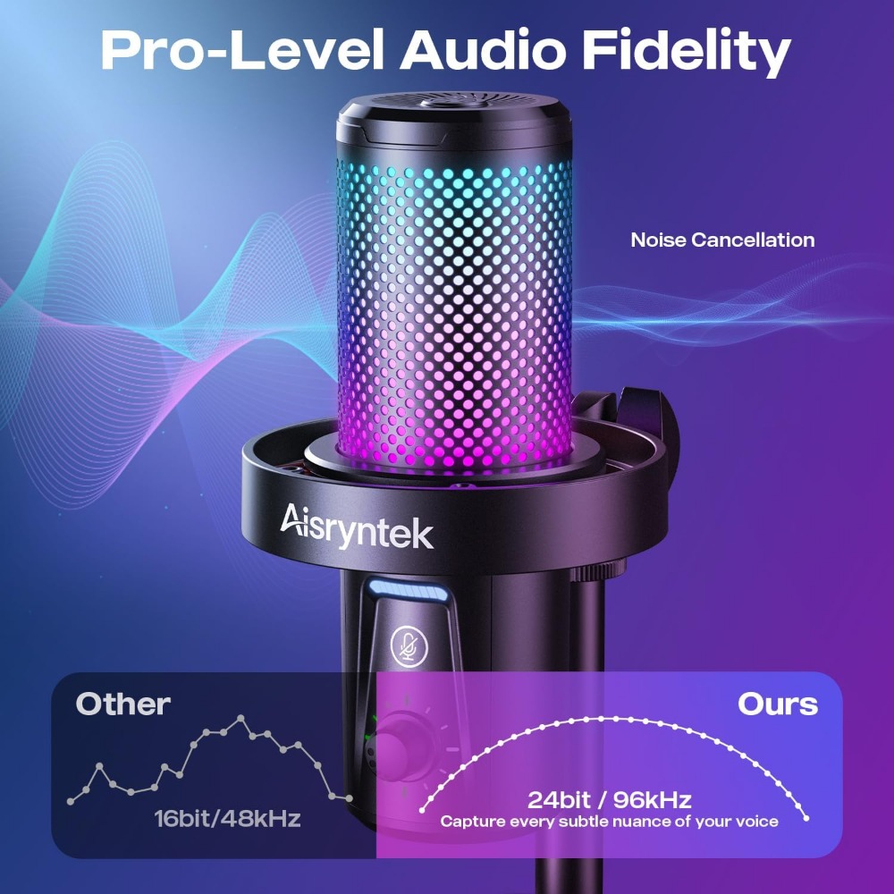 96kHz/24-bit Cardioid Condense - đánh giá và giá Pc Gaming Gaming