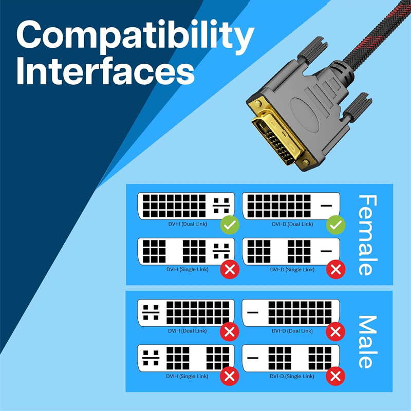 Vothoon DVI to DVI Cable 24+1  - đánh giá và giá Pc Zotac Gaming