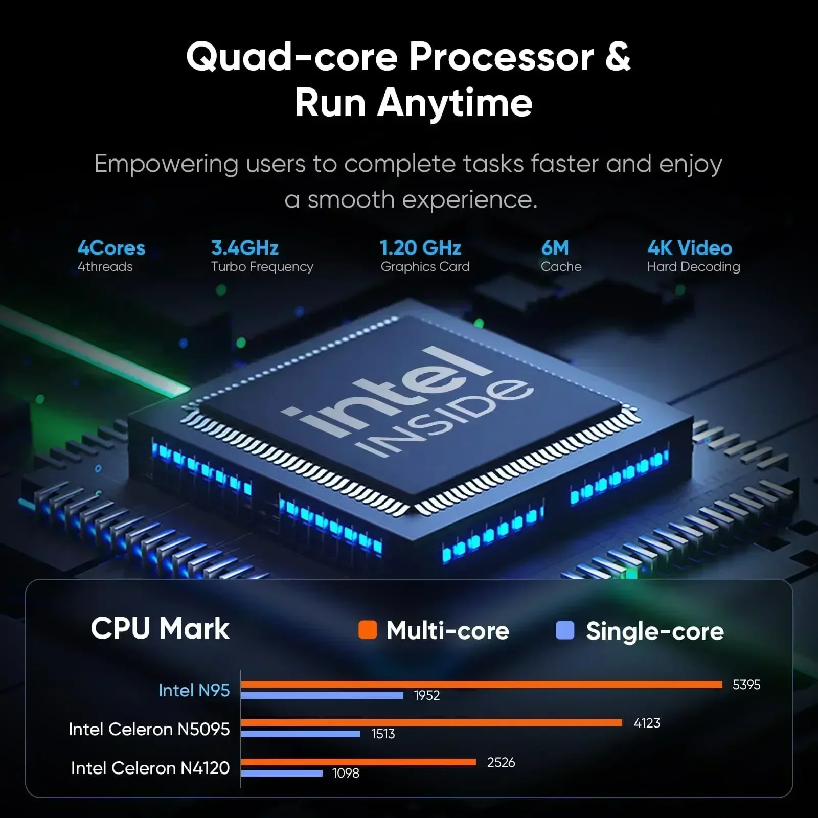 NEW  Laptop Intel N95 4K HD 12 - đánh giá và giá Pc Gaming Notebook