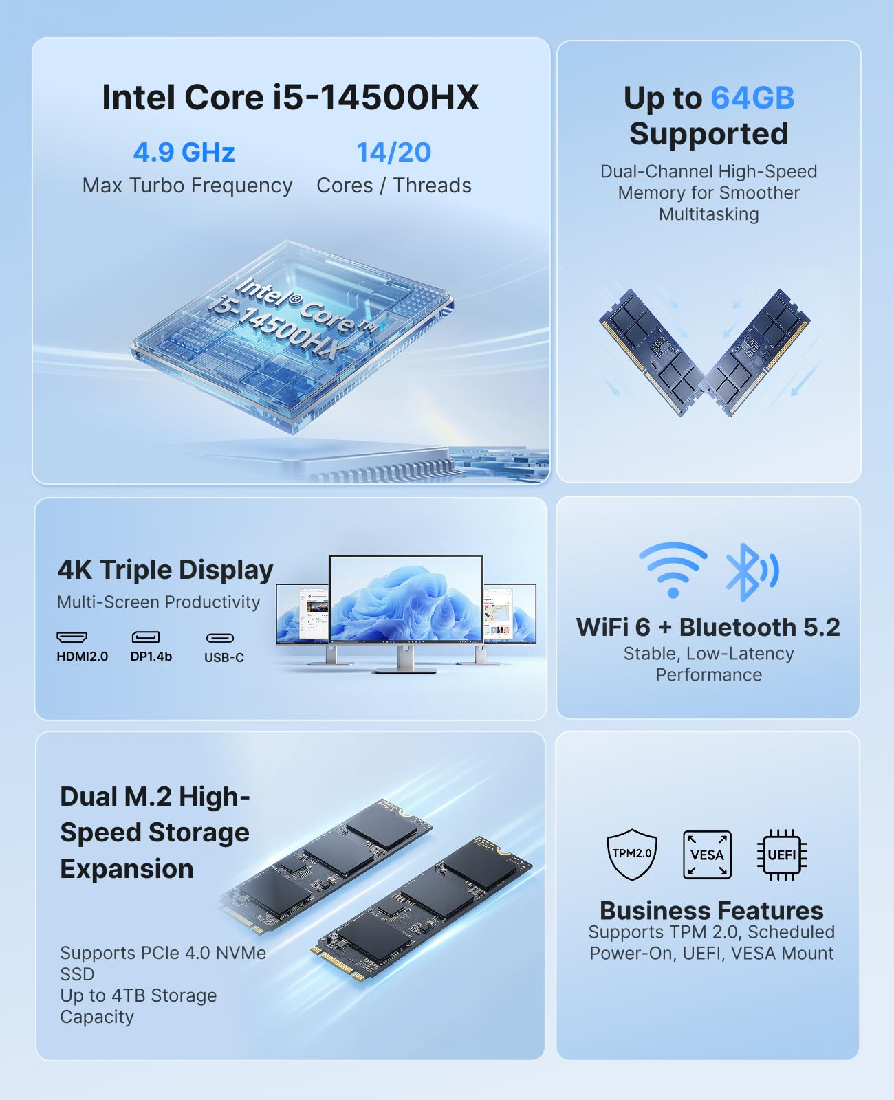 ACEMAGIC Intel Core i5-14500HX - đánh giá và giá Pc Gaming Ddr5