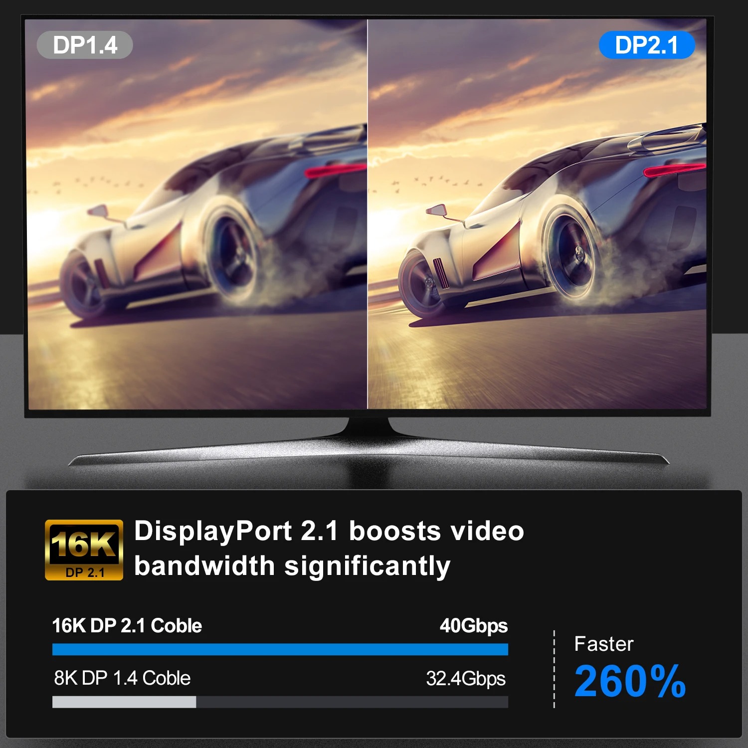 16K DP 2.1 8K@120Hz 4K@240Hz 8 - đánh giá và giá Pc Zotac Gaming