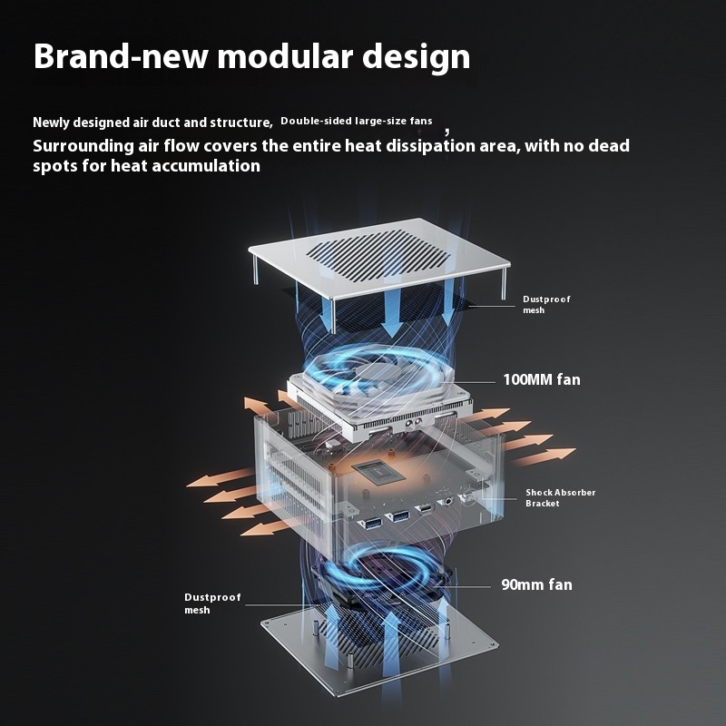 New Deskone T2 All Aluminum Mi - đánh giá và giá Pc Gaming Ddr5