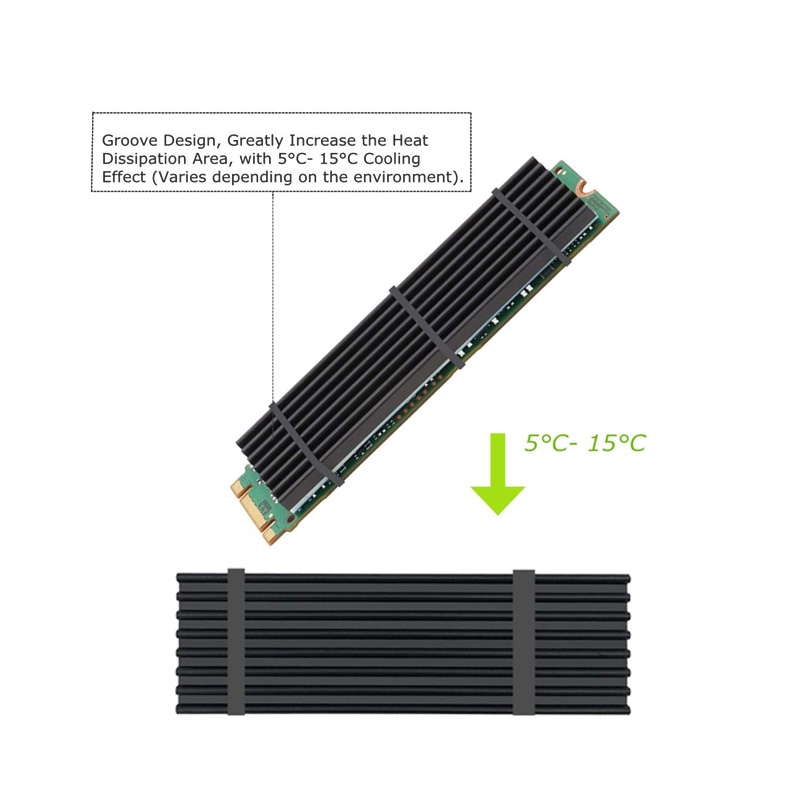 5Pcs YOUNUON Aluminum Heatsink - đánh giá và giá Laptop Cooling Pad